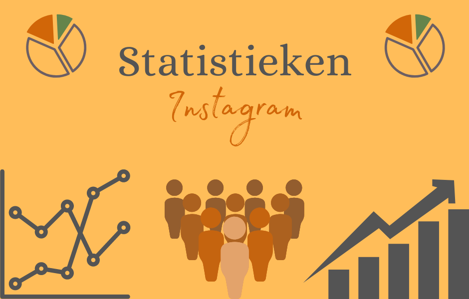 Statistieken op Instagram